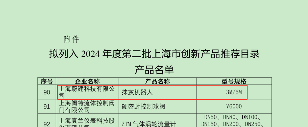 蔚建抹灰機器人入選《上海市創(chuàng)新產(chǎn)品推薦目錄》