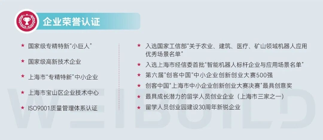 Double landing of projects in Beijing and Zhejiang, empowering building manufacturing with Weijian Technology: accelerating the popularization of large-scale construction!(圖7)